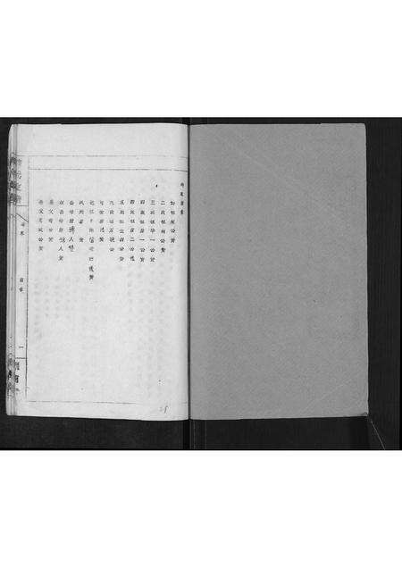 安徽韩氏族谱-韩氏支谱[8卷,首末各1卷].pdf电子版预览图1