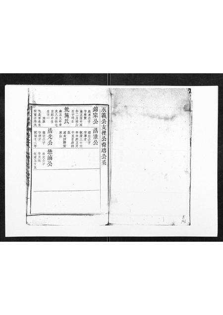 安徽何氏族谱-何氏族谱[10卷首末各1卷].pdf电子版预览图1