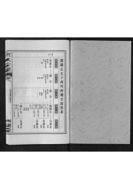 安徽贺氏族谱-贺氏宗谱[8卷].pdf电子版预览图1