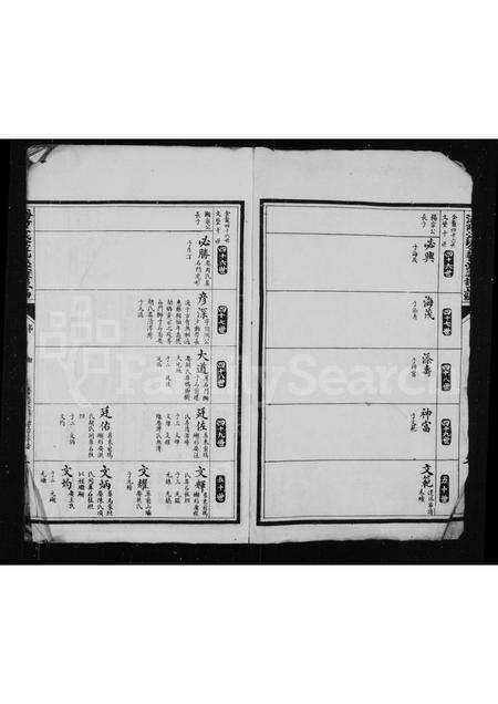 安徽江氏族谱-济阳江氏金鳌派宗谱正编 [残卷].pdf电子版预览图1