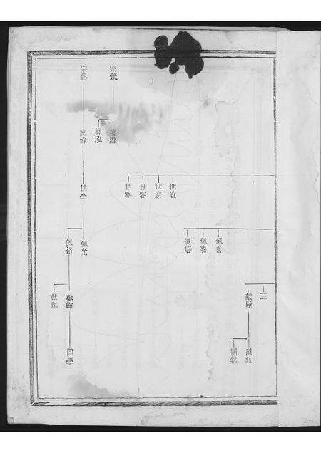 福建黄氏族谱-黄氏纪公派系族谱.pdf电子版预览图1