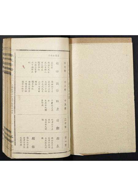 安徽李氏族谱-李氏宗谱.pdf电子版预览图1