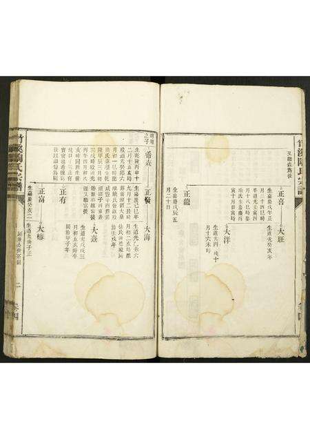 安徽陶氏族谱-竹溪陶氏宗谱.pdf电子版预览图1