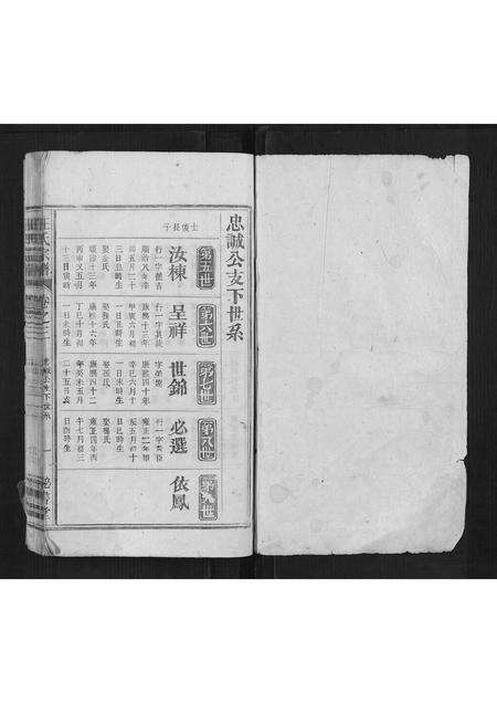 安徽汪氏族谱-汪氏宗谱[3卷,首1卷].pdf电子版预览图1