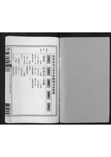 安徽汪氏族谱-汪氏宗谱[4卷].pdf电子版预览图1