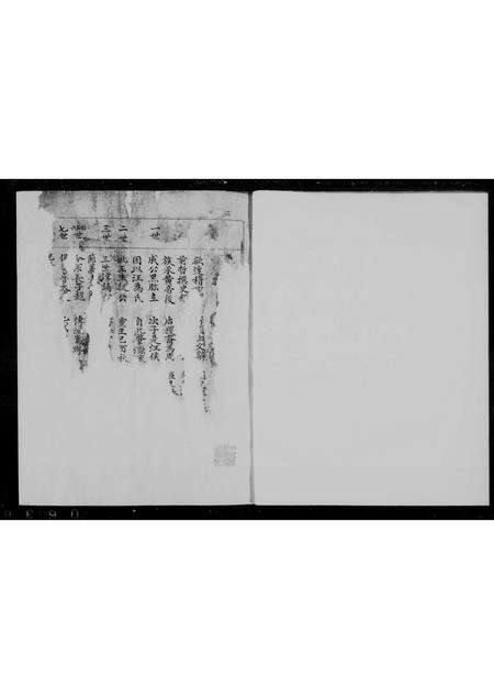 安徽汪氏族谱-汪氏宗谱.pdf电子版预览图1