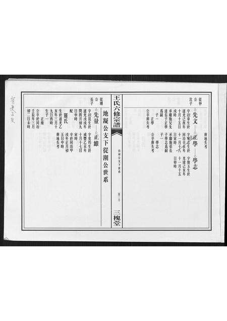 安徽王氏族谱-王氏六修宗谱.pdf电子版预览图1