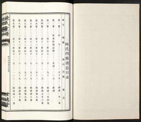 安徽陈氏族谱-陈氏宗谱.pdf电子版预览图1