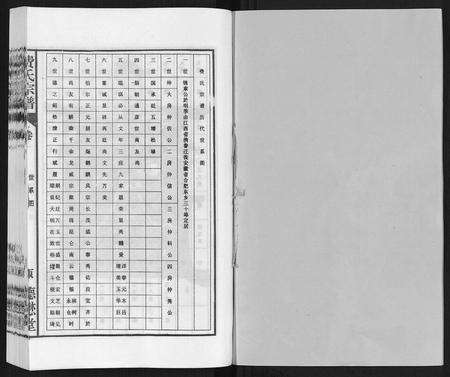 安徽费氏族谱-费氏宗谱.pdf电子版预览图1