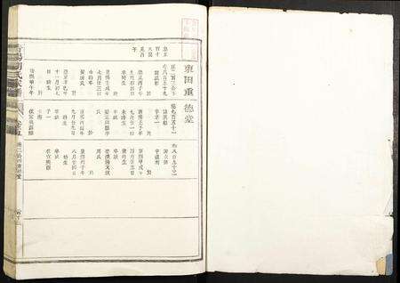 安徽胡氏族谱-青阳胡氏家谱.pdf电子版预览图1