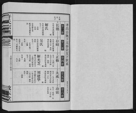 安徽许氏族谱-许氏宗谱[7卷].pdf电子版预览图1
