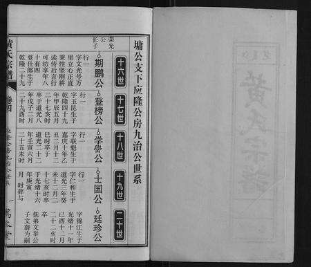 安徽黄氏族谱-黄氏宗谱.pdf电子版预览图1