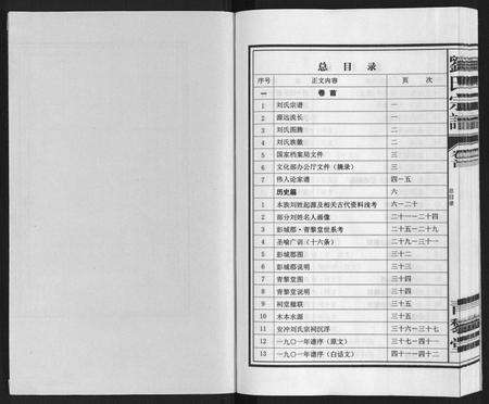 安徽刘氏族谱-刘氏宗谱[10卷].pdf电子版预览图1