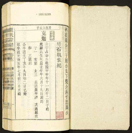 安徽龙氏族谱-龙氏宗谱.pdf电子版预览图1