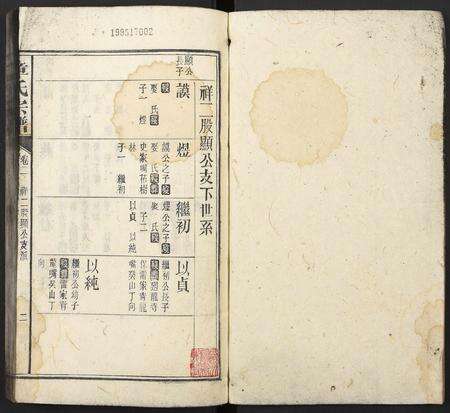 安徽童氏族谱-童氏宗谱.pdf电子版预览图1