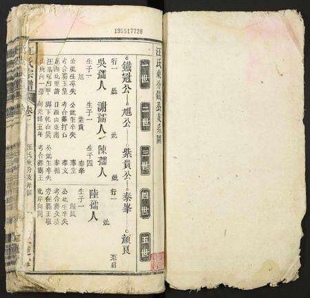 安徽汪氏族谱-汪氏宗谱.pdf电子版预览图1