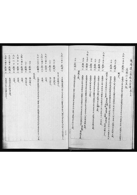 安徽程氏族谱-程氏宗谱 [5卷].pdf电子版预览图1