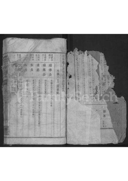 安徽程氏族谱-上源程氏续修族谱 [6卷].pdf电子版预览图1