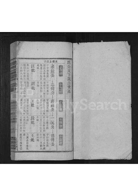 安徽冯氏族谱-冯氏宗谱 [残卷].pdf电子版预览图1