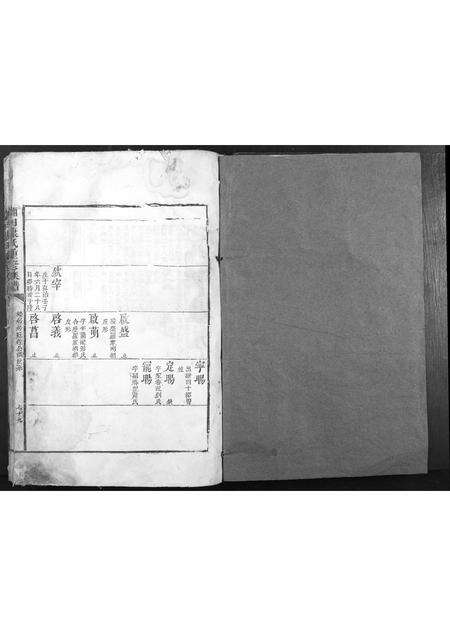 福建康氏族谱-蒲田康氏重修族谱[不分卷].pdf电子版预览图1