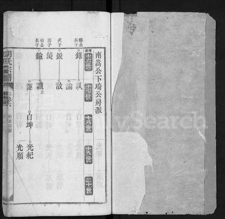 安徽胡氏族谱-胡氏宗谱 [上22卷,下4卷].pdf电子版预览图1