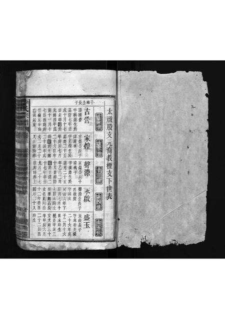 安徽李氏族谱-李氏宗谱 [7卷,首上下各1卷].pdf电子版预览图1