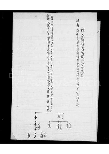 福建赖氏族谱-赖志贤祖先宗亲姓名系统表.pdf电子版预览图1