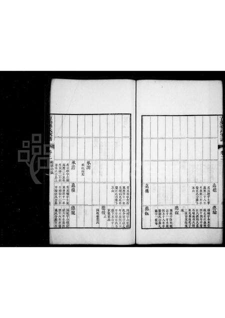 安徽孙氏族谱-古筑孙氏家谱 [4卷].pdf电子版预览图1