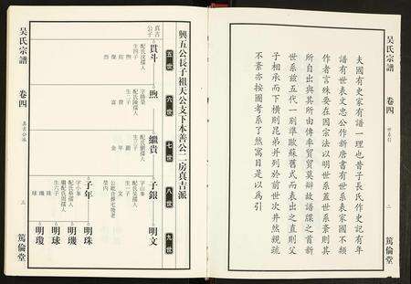 安徽吴氏族谱-吴氏宗谱.pdf电子版预览图1