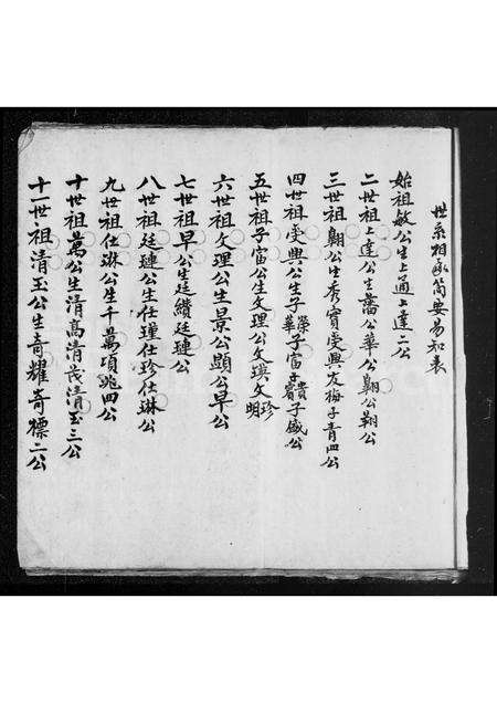 福建李氏族谱-南涌李氏族谱.pdf电子版预览图1