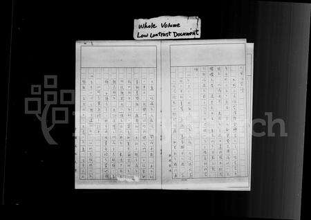 安徽吴氏族谱-吴姓宗谱略述.pdf电子版预览图1