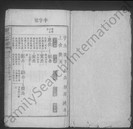 江西于氏族谱-于氏宗谱 [残卷].pdf电子版预览图1