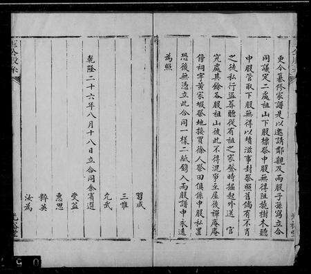 安徽余氏族谱-[余氏]宪公墨谱.pdf电子版预览图1