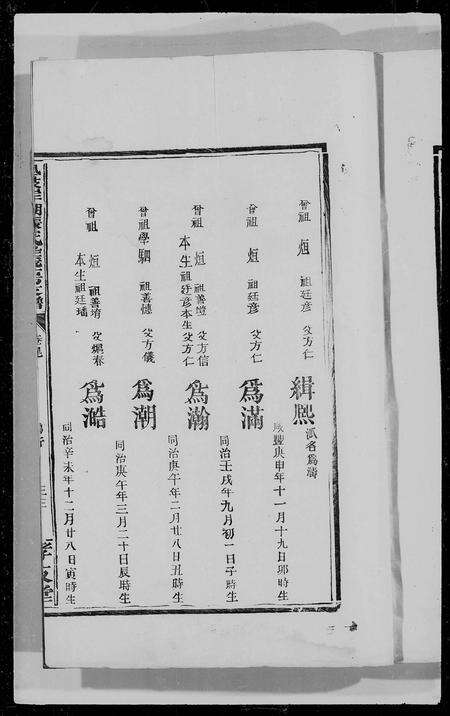 江西张氏族谱-凰歧岸湖张氏支谱 [3卷,首末各1卷].pdf电子版预览图1