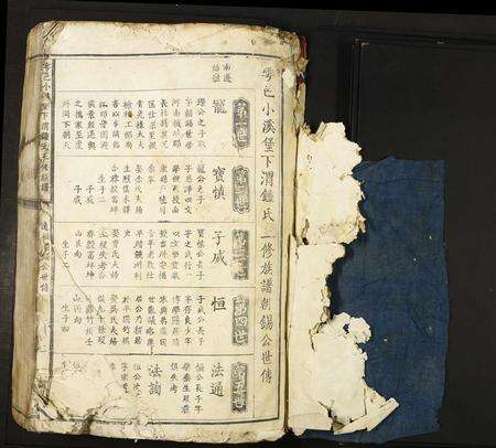 江西锺氏族谱-雩邑小溪堡下渭锺氏三修族谱.pdf电子版预览图1