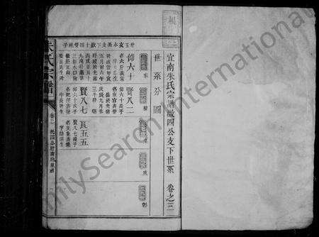 安徽朱氏族谱-朱氏宗谱 [卷数不明].pdf电子版预览图1