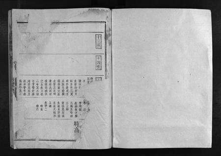 江西鄢氏族谱-绥安鄢氏宗谱 [不分卷].pdf电子版预览图1