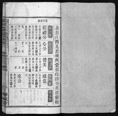 安徽张氏族谱-张氏宗谱[3卷,首1卷].pdf电子版预览图1