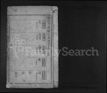 江西郑氏族谱-荥阳郑氏族谱 [1卷,首1卷].pdf电子版预览图1