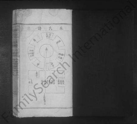 江西朱氏族谱-竹坝分派兴赣雩朱氏族谱 [残卷].pdf电子版预览图1