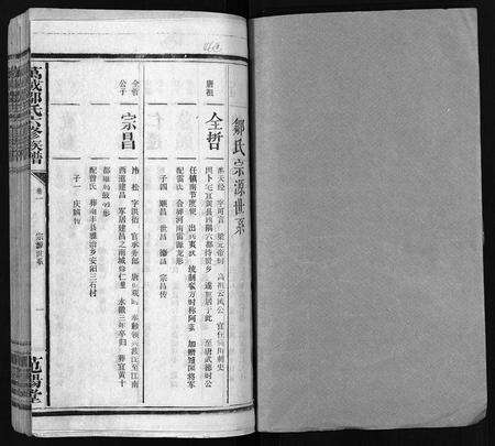 江西邹氏族谱-万邑邹氏族谱 [残卷](万载邹氏六修族谱).pdf电子版预览图1