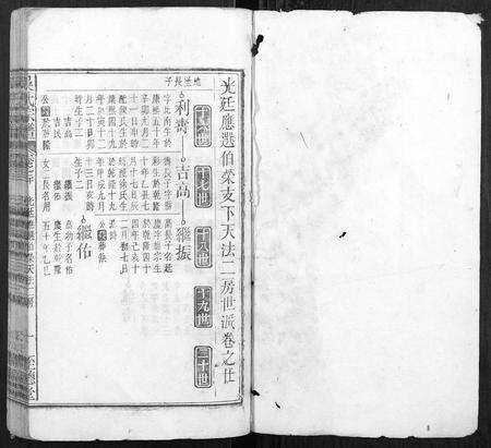 安徽吴氏族谱-吴氏宗谱.pdf电子版预览图1