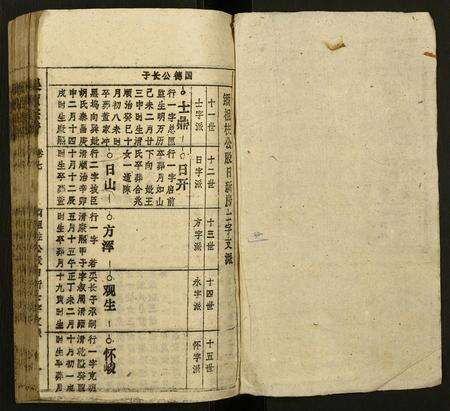 安徽吴氏贺氏族谱-吴贺宗谱.pdf电子版预览图1