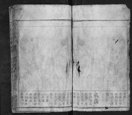 安徽项氏族谱-项氏宗谱.pdf电子版预览图1