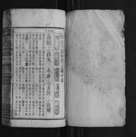 安徽熊氏族谱-熊氏宗谱[12卷,末1卷].pdf电子版预览图1