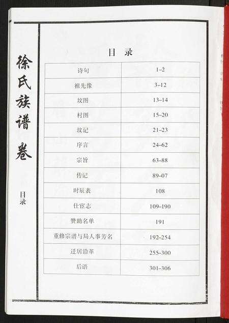 江西徐氏族谱-徐氏族谱.pdf电子版预览图1