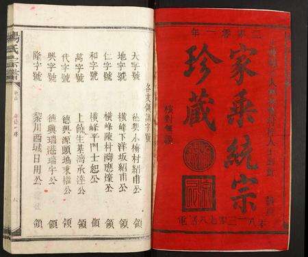 江西杨氏族谱-杨氏宗谱.pdf电子版预览图1