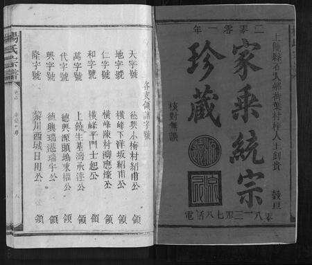 江西杨氏族谱-杨氏宗谱.pdf电子版预览图1