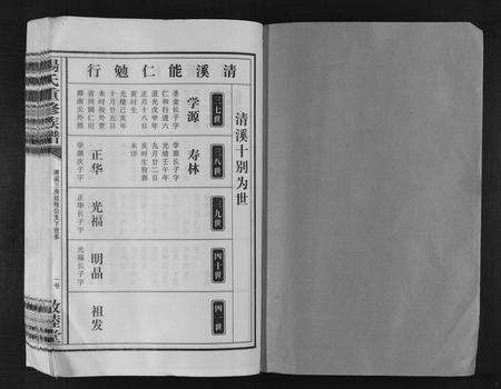 江西杨氏族谱-杨氏重修族谱[不分卷].pdf电子版预览图1