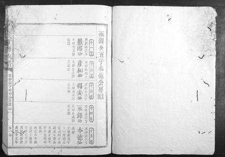 江西余氏族谱-余氏重修族谱.pdf电子版预览图1